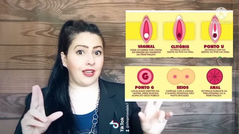 LOCAIS QUE A MULHER TEM ORGASMO