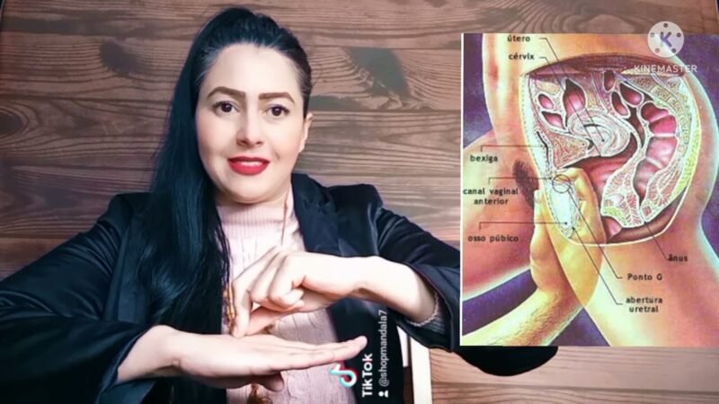 AFINAL ONDE ESTA O PONTO G ? Como saber se é ele ou não  é 🤷‍♀️🤷‍♂️