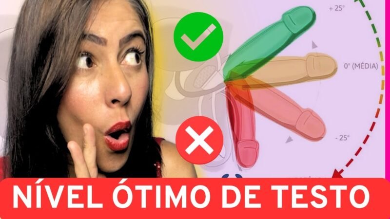 NÍVEL ESPETACULAR DE TESTOSTERONA